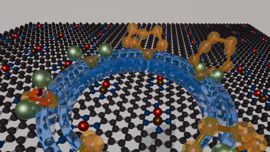 Unravelling the Catalytic Activity of Dual-Metal Doped N6-Graphene for Sulfur Reduction via Machine Learning-Accelerated First-Principles Calculations